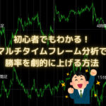 4時間足で勝てるようになった方法を大公開【15分足や5分足で勝てない人へ】
